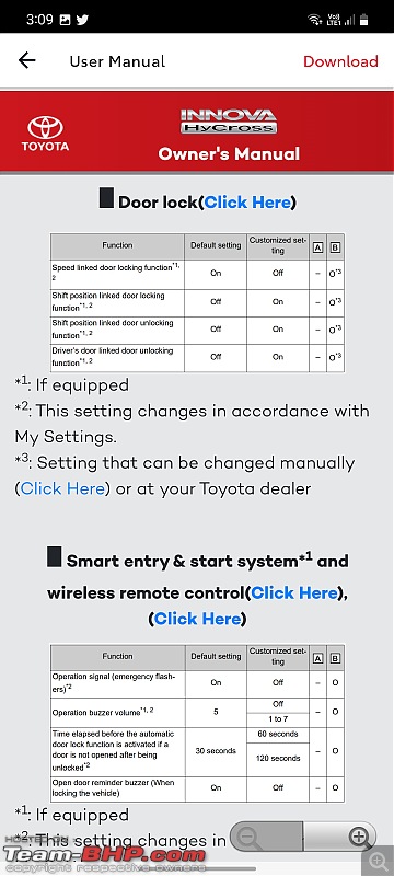 Toyota Innova Hycross Review-screenshot_20230711150949_toyota-iconnect.jpg