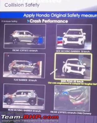 Honda Elevate Review-1.jpg