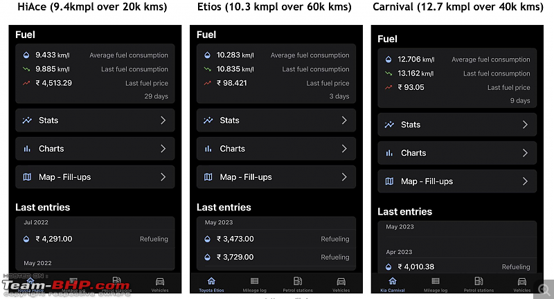 Kia Carnival : Official Review-screenshot-20230830-8.07.31-pm.png