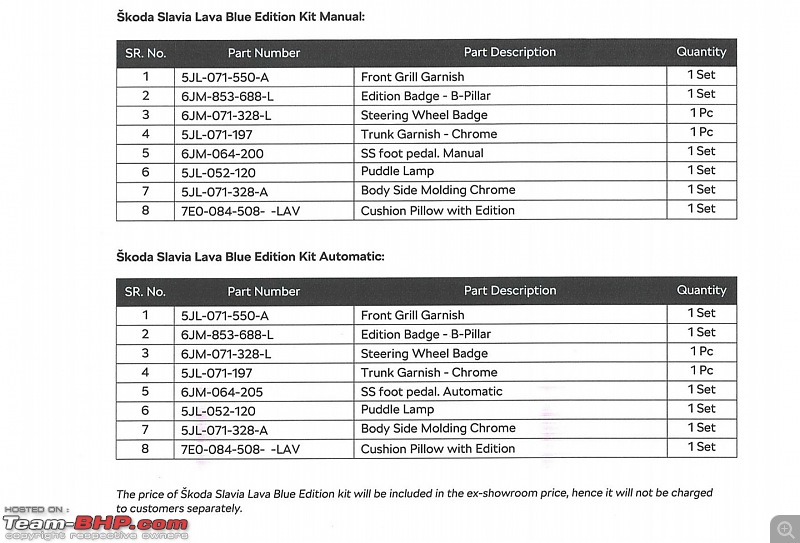 Skoda Slavia Review-screenshot_20230831_231216_samsung-notes.jpg