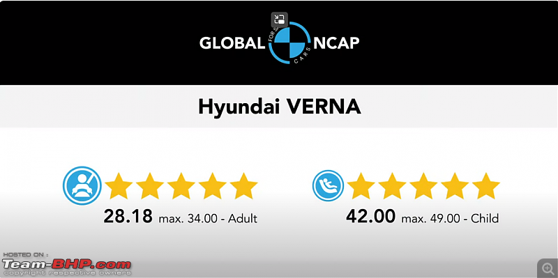 2023 Hyundai Verna Review-screenshot-20231003-124406.png
