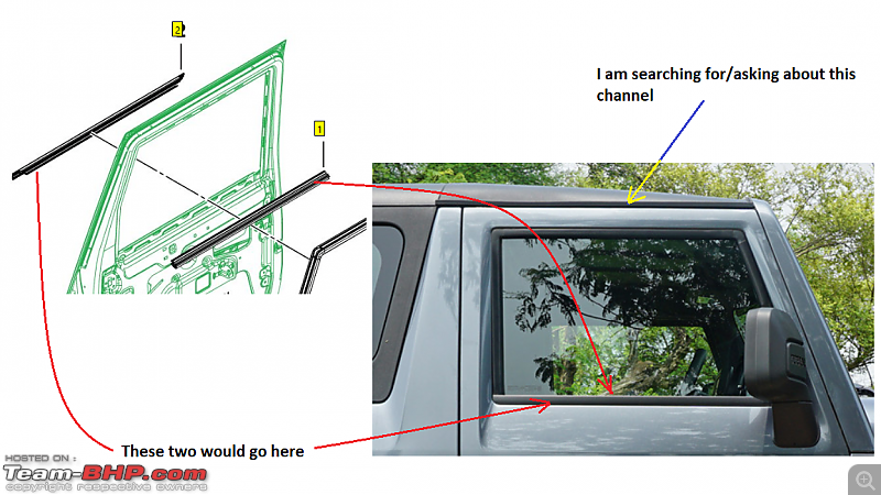 Mahindra Thar : Official Review-rain-water-channel-thar.png