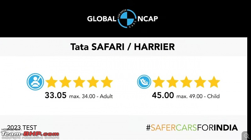 2023 Tata Safari Facelift Review-img20231017wa0025.jpg