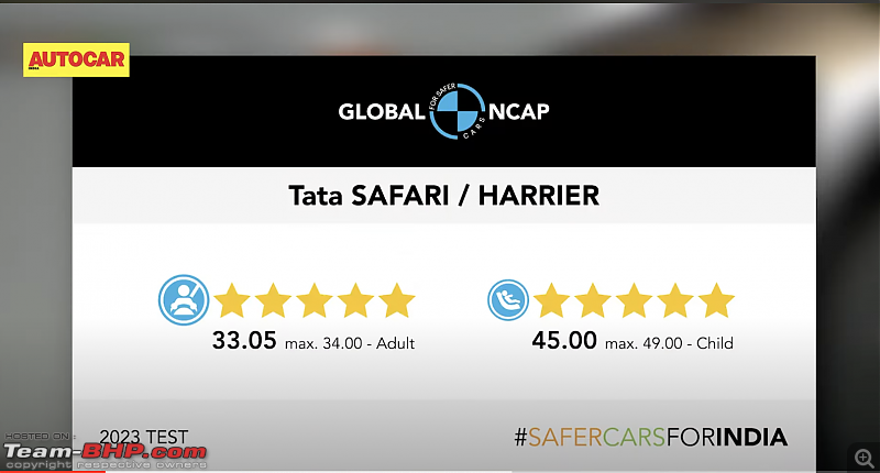 2023 Tata Safari Facelift Review-screenshot-20231017-2.49.068239pm.png