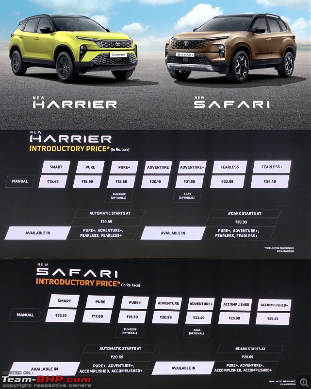 2023 Tata Safari Facelift Review-20231017_140755.jpg