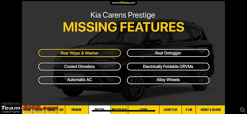 Kia Carens Review-img_7156.png