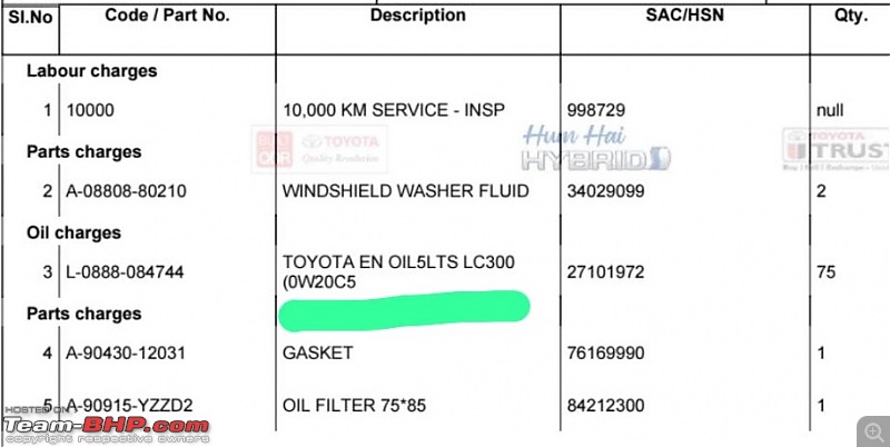 2021 Toyota Fortuner Legender & Facelift Review-tf.jpg