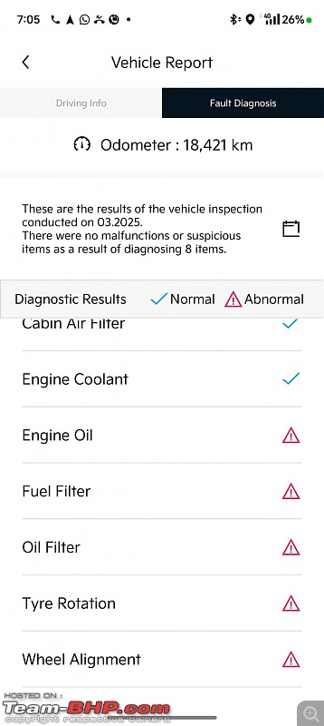 2023 Kia Seltos Facelift Review-seltos-kia-connect-error.jpeg