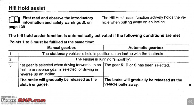 Volkswagen Vento : Test Drive & Review-img_0708.jpg