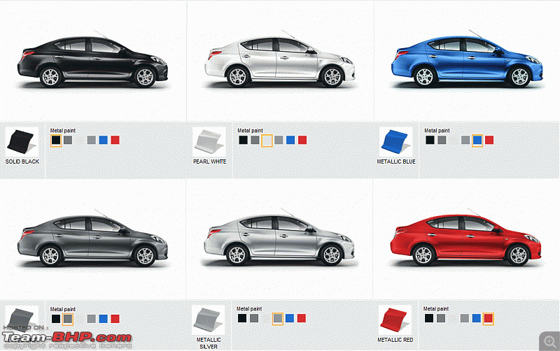 Renault Scala : Official Review-scala-colors.gif