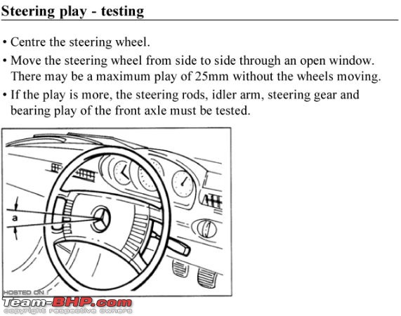 '83 Mercedes 240D - My W123 Restoration Diary-w123-steering-play.jpg