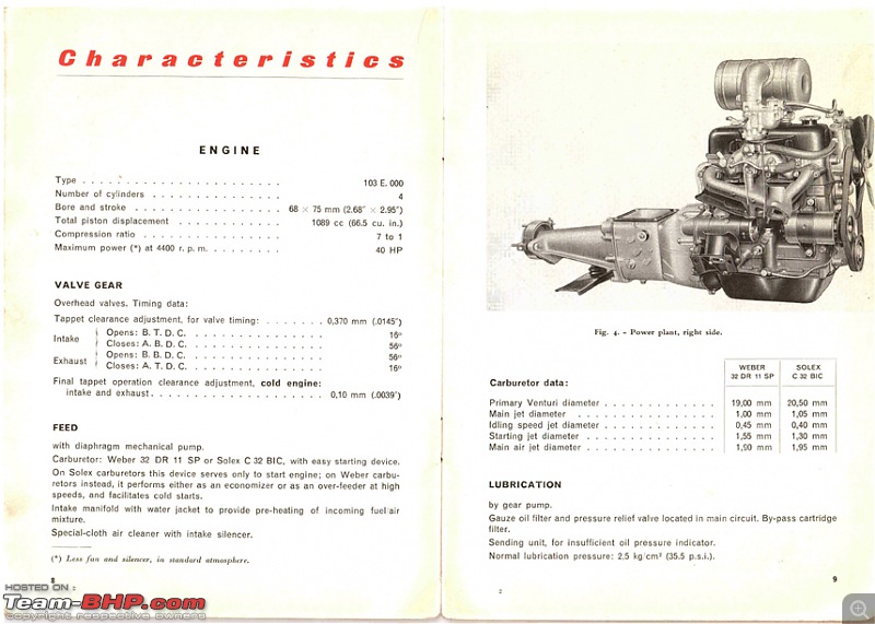 Restoration of MTP 8389 a 1956 Fiat 1100-document-6.jpg