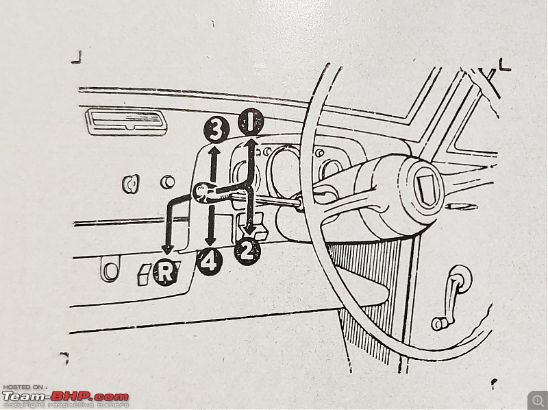 The Legendary Premier President (1973) - In our family since 46 years!-steering_gear.png