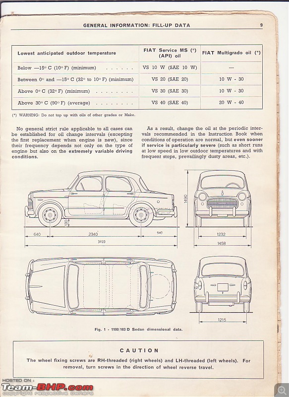 The FIAT 1100/Premier Padmini Technical Information thread-premier-padmini-book-005.jpg