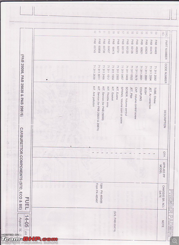 The FIAT 1100/Premier Padmini Technical Information thread-padmini-carburettor-005.jpg