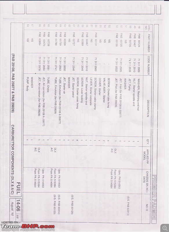 The FIAT 1100/Premier Padmini Technical Information thread-padmini-carburettor-011.jpg