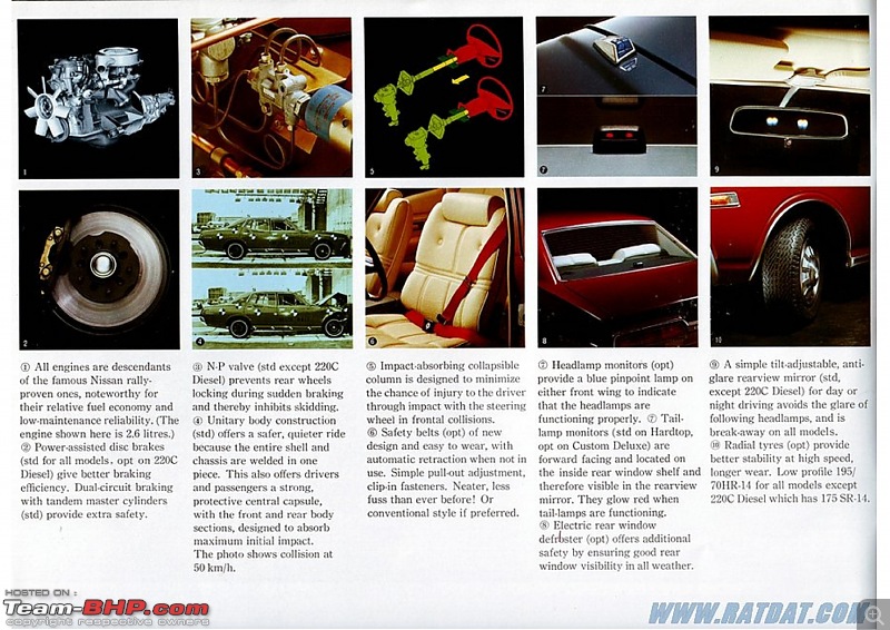 My Datsun 260C, 330 Restoration-1976-datsun-200c220c260c330_int_range13.jpg