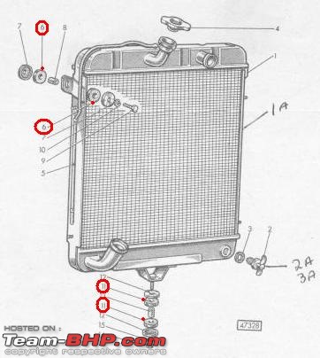 Help Required For Fiat 1100 D Rubber Parts-radiator-rubber-mounts.jpg