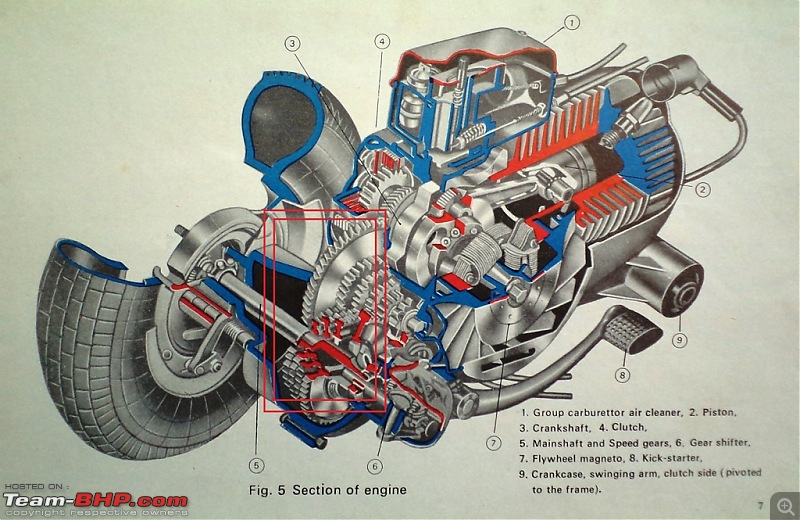 Restoration and The Untold story of Our Prized Possession "The 1974 Bajaj 150".-g2.jpg