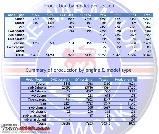 Name:  PMWN Prodnt details.png
Views: 5910
Size:  358.0 KB