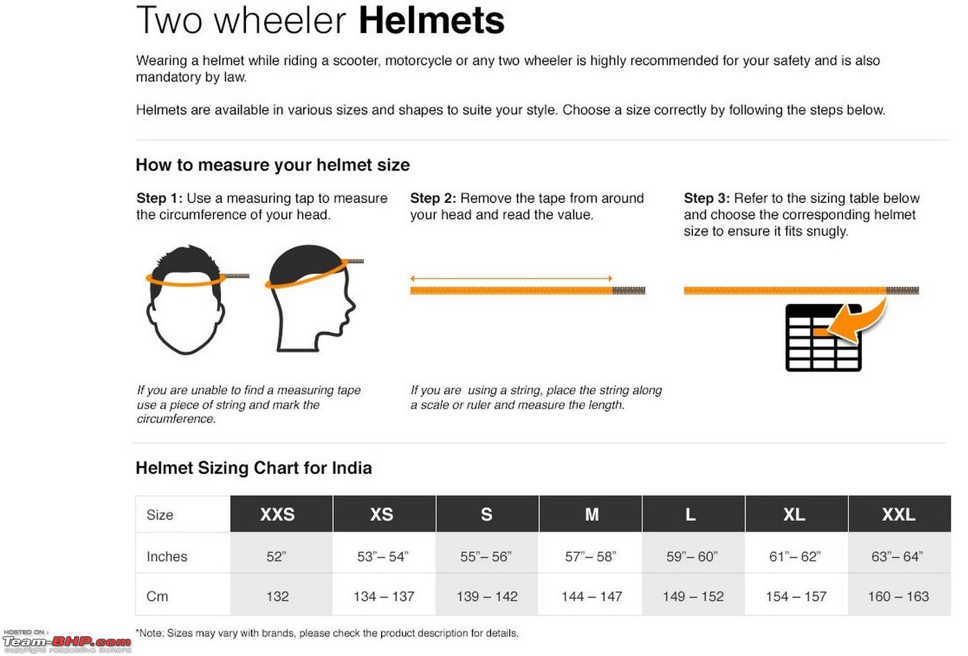 Helmets: Testing Procedures & Standards - Page 2 - Team-BHP