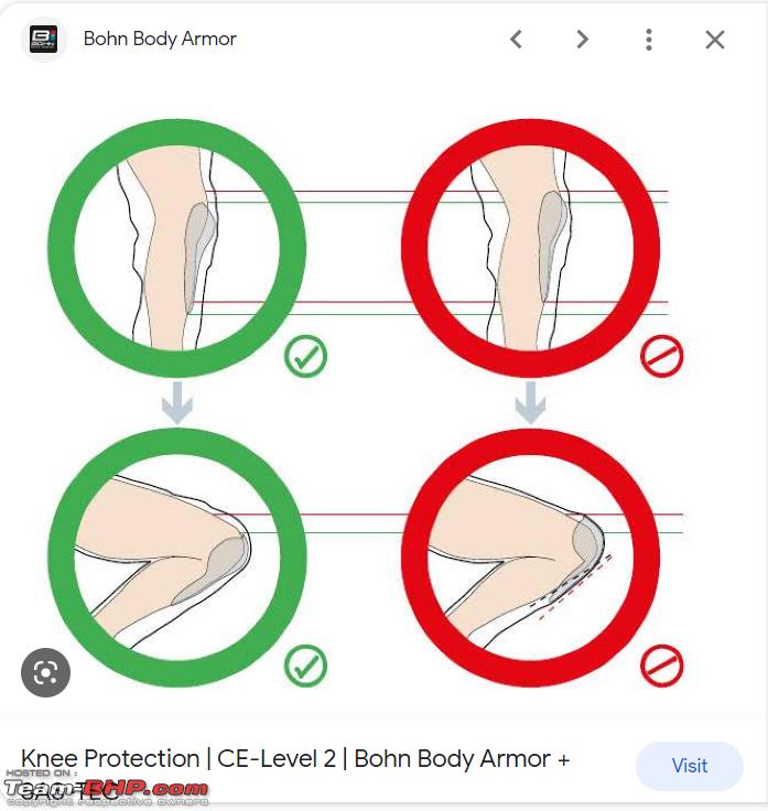 Name:  Knee Armor Placement.PNG
Views: 776
Size:  390.6 KB