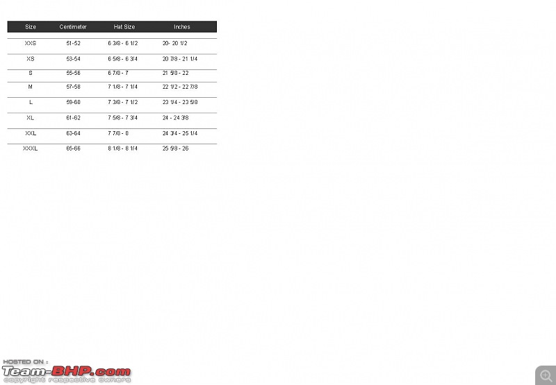 Ls2 Helmet Size Chart