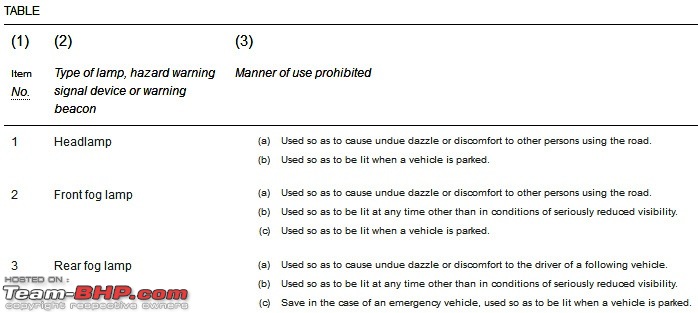 Guidelines & Tips for Safe Driving in FOG-foglamp-rules.jpg