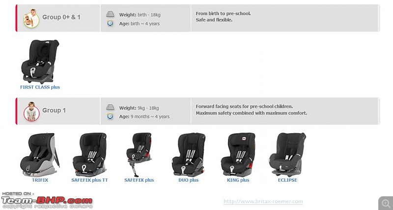"Child Seat" for Babies & Kids-picture3.jpg