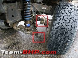 Critical Safety Components of your Car that you shouldn't ignore-ball-joint.jpg