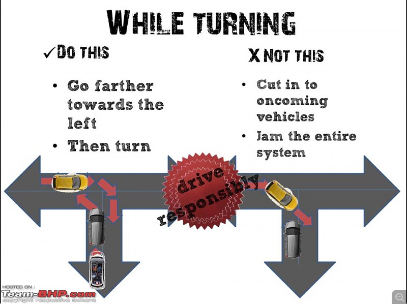 About 'Right of Way' & Safe Driving-6.jpg