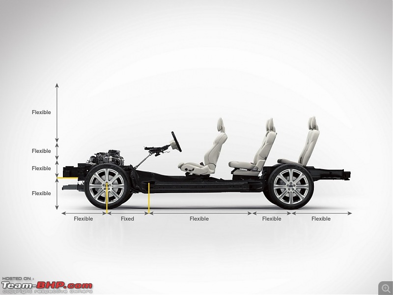 Safety innovations to be introduced with the Next Generation Volvo XC90-2015volvoxc90spaseatingarrangement1024x768.jpg