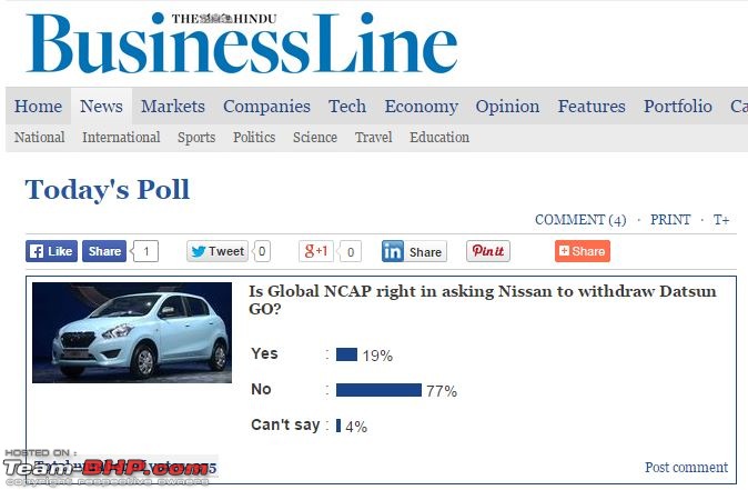 Maruti Swift, Datsun Go fail Global NCAP tests too...-poll-results.jpg