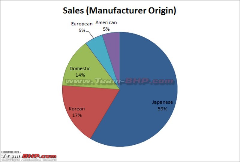 Safety last? Maruti Chairman Mr. R.C. Bhargava's controversial statements-151805.jpg