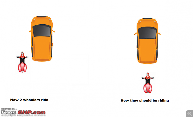 Accidents in India | Pics & Videos-wheel.png