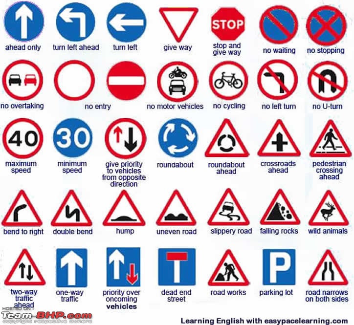 Automotive Zeitgeist...or how older driving practices have changed today-roadsigns.jpg