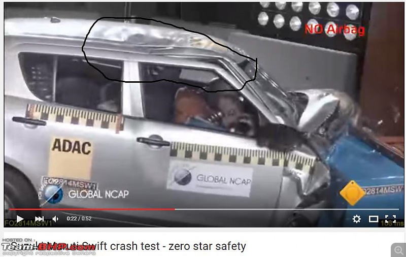 Maruti Swift, Datsun Go fail Global NCAP tests too...-2swiftcrash.jpg