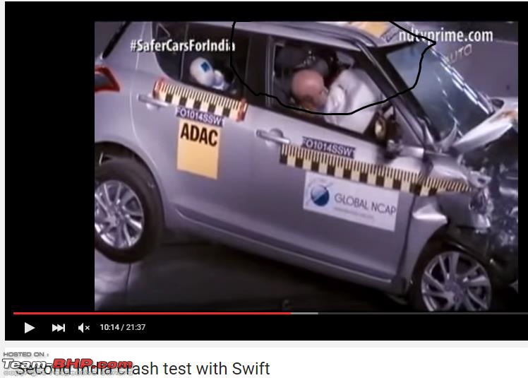 Maruti Swift, Datsun Go fail Global NCAP tests too...-4swiftcrash.jpg
