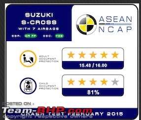 India-made & Euro-spec Suzuki Baleno gets 3 - 4 Star NCAP rating-1.jpg