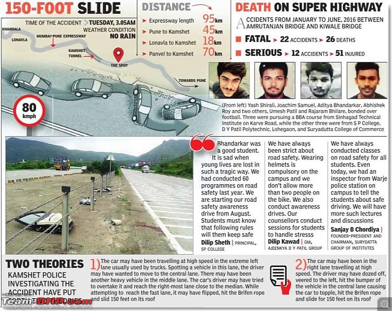 Pics: Accidents in India-toi_epaper.jpg