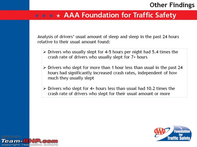 Drowsiness & Sleepy Driving: The silent killer on Indian roads-image00005.jpg