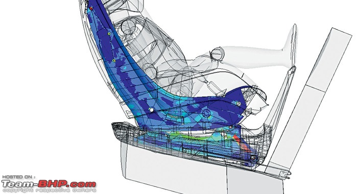 Crash Testing in India! The Bharat NCAP-marutichildseat4835699x380.jpg