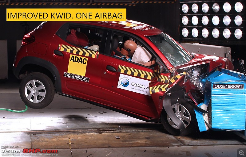 Renault India builds a safer Kwid for Brazil - 130 kilos heavier!-kwidiv.jpg