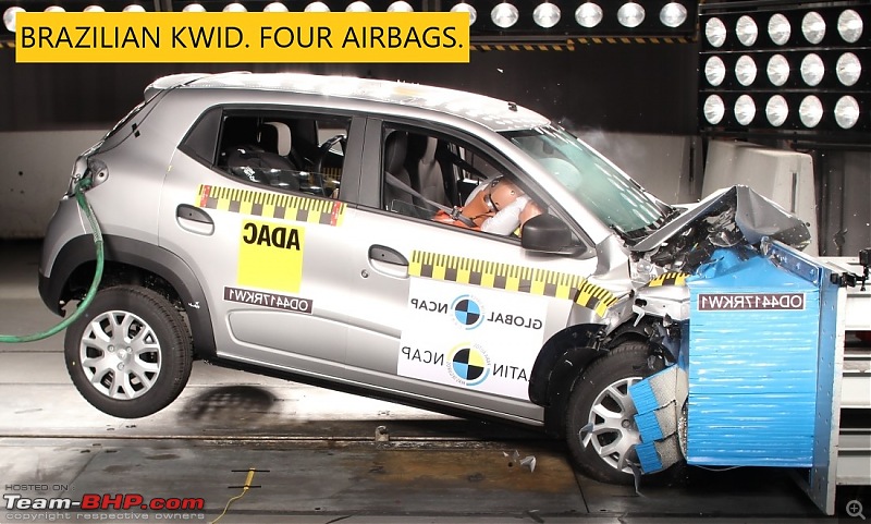 Renault India builds a safer Kwid for Brazil - 130 kilos heavier!-kwid-brazil.jpg