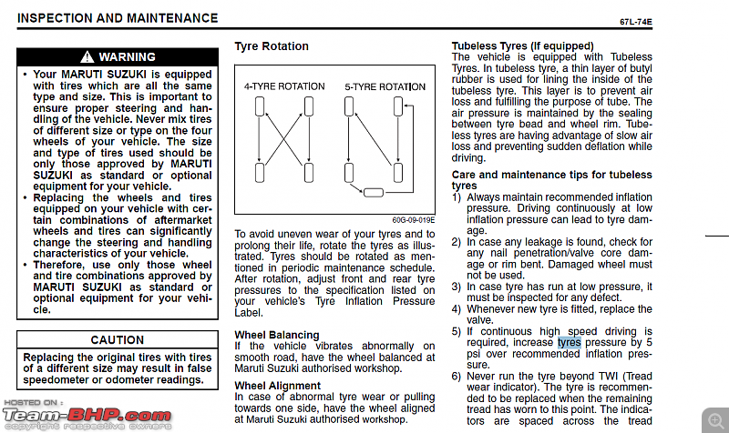 Changes in tire pressure - highway driving-tyre.png