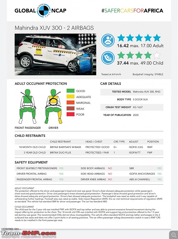 Mahindra XUV300 gets a 5-star rating in the Global NCAP-screenshot_20210130175111__01.jpg