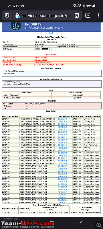 Accidents in India | Pics & Videos-screenshot_20210509021656_firefox.png