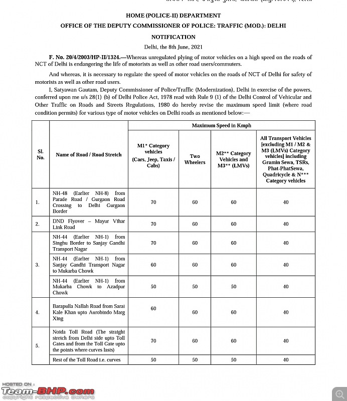 Delhi revises speed limits for all vehicles-screenshot_20210611174701__01.jpg