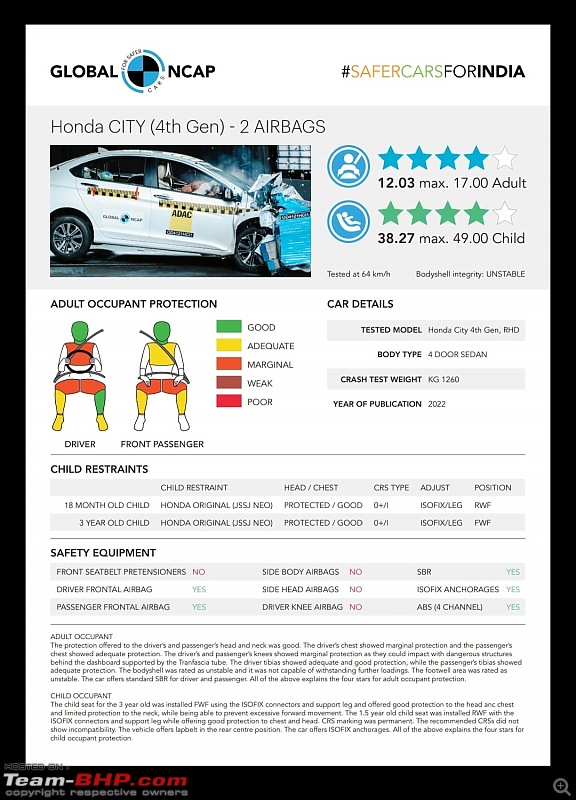 Global NCAP crash tests | Broken down & explained-whatsapp-image-20220217-11.00.21.jpeg