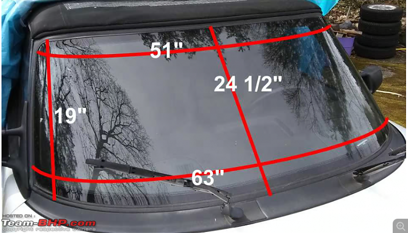 Practicality of cars with narrow front windscreens (e.g. Mahindra Thar)-.png